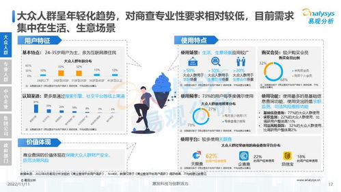 透視用戶需求深挖服務(wù)潛力 2022中國商業(yè)查詢行業(yè)洞察