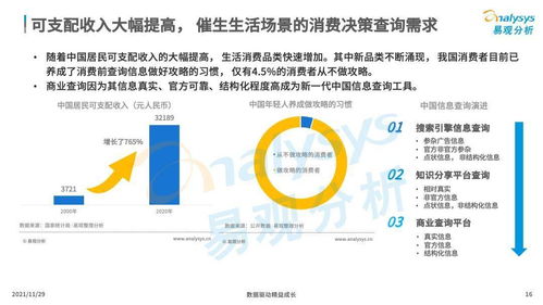 商業(yè)查詢已成社會(huì)信用基石,中國(guó)商業(yè)查詢市場(chǎng)發(fā)展機(jī)遇在哪